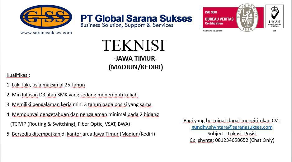 Dibuka Lowongan Kerja Teknisi Di PT Global Sarana Sukses Nugasin