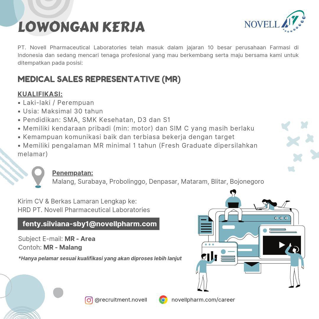 Pamflet Lowongan Kerja Medical Sales Representative (MR)