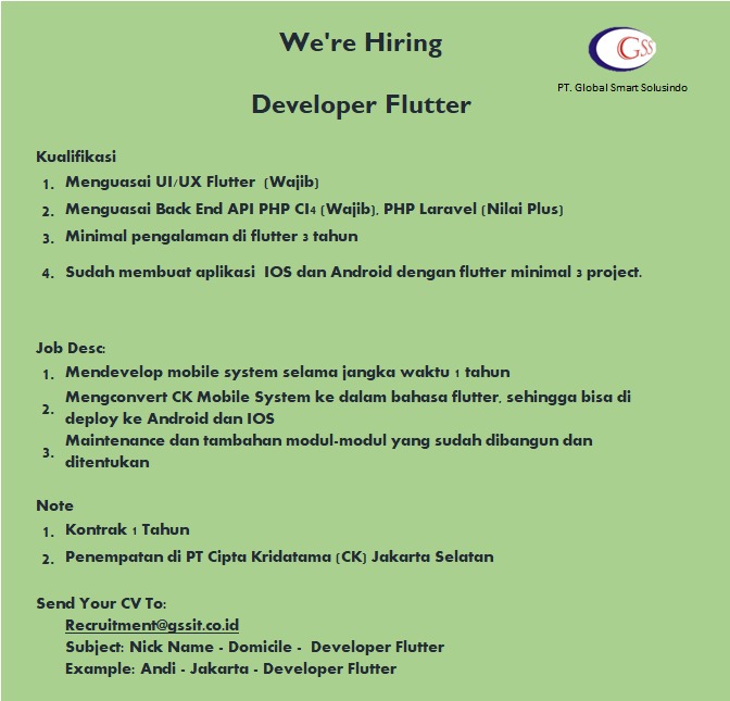Lowongan Kerja Flutter Developer di PT. Global Smart Solusindo 2022 ...