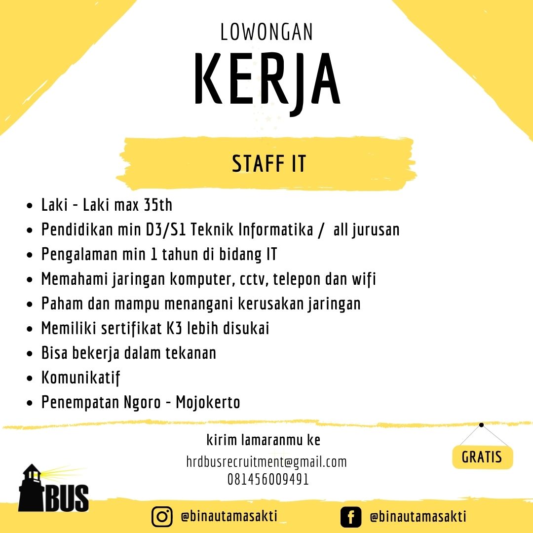 Lowongan Kerja Staff Finance Di Inspire Management Consulting 2022 5067